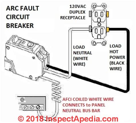 arc fault circuit interrupter electrical box|arc fault circuit interrupter definition.